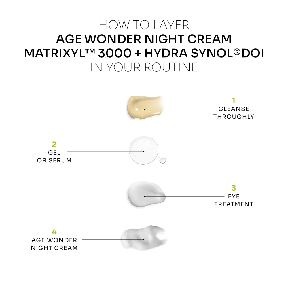 Age Wonder Night Cream (Combination to Oily Skin)