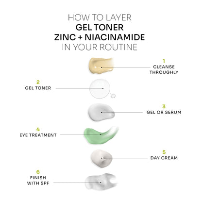 Gel Toner (Combination to Oily Skin)