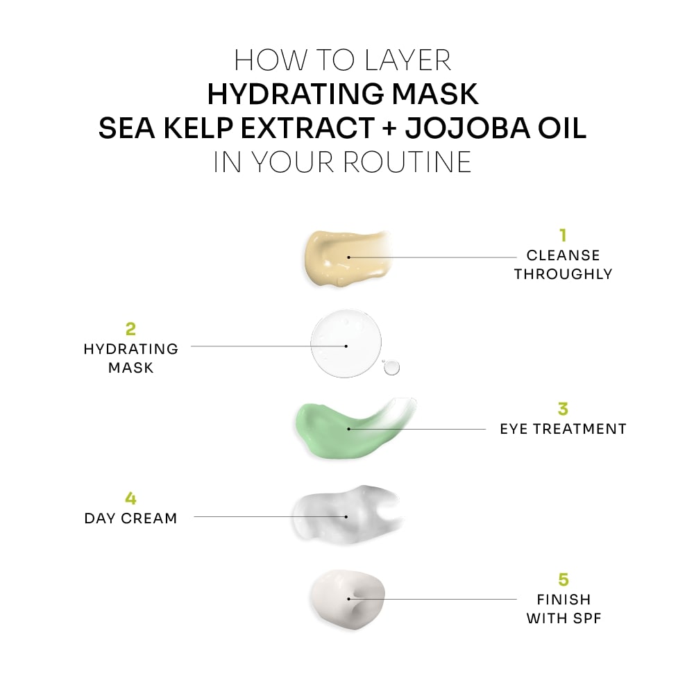 Hydrating Mask